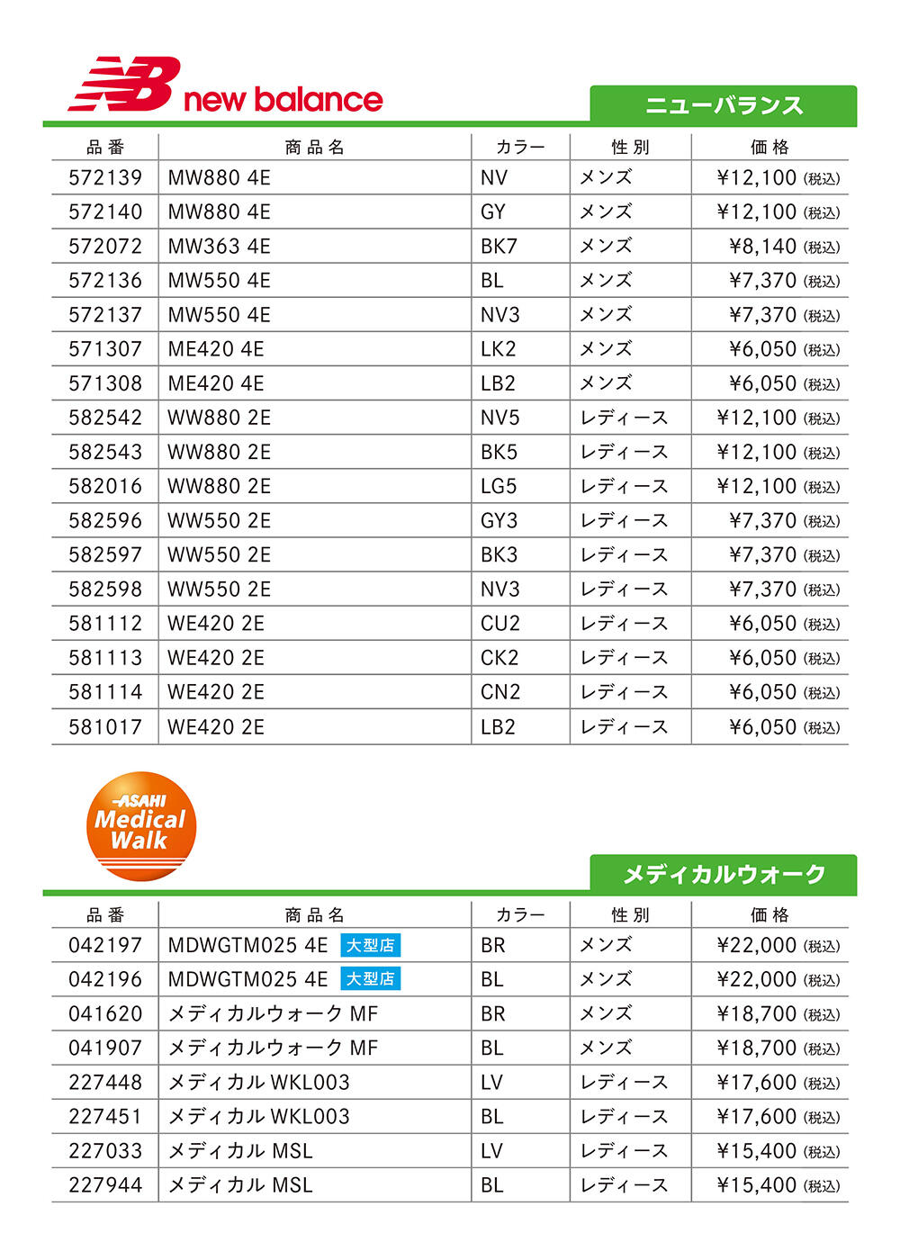 2022春の健康キャンペーンリスト2