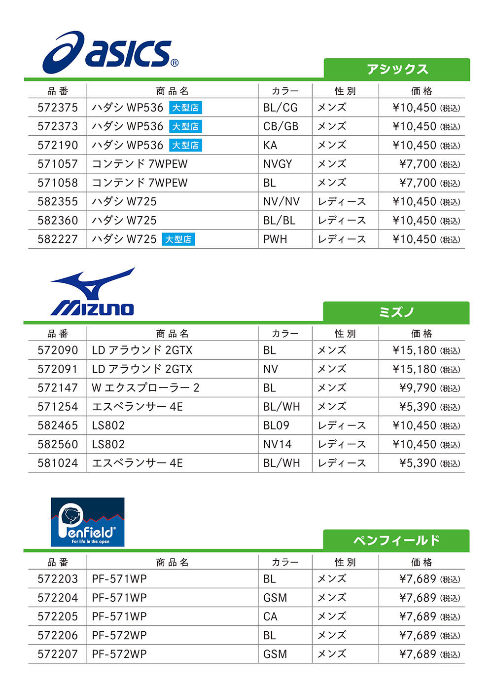 2022春の健康キャンペーンリスト3