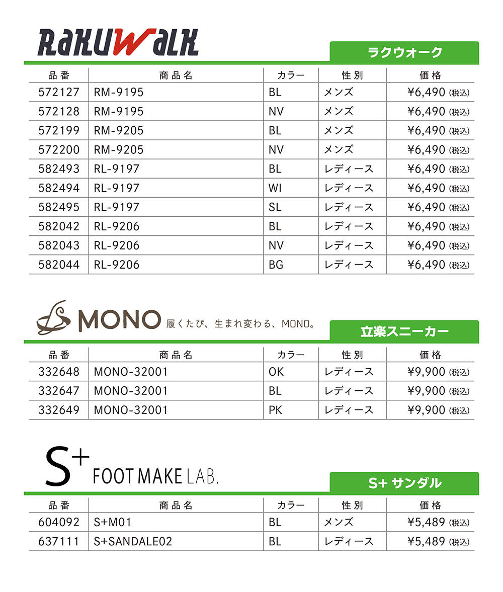 2022春の健康キャンペーンリスト4