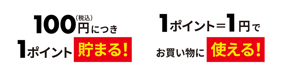 ポイントについて