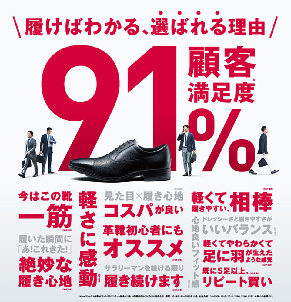 顧客満足度91%