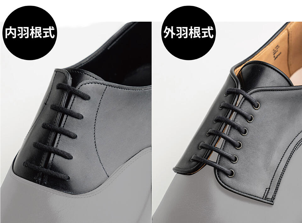 内羽根式・外羽根式画像