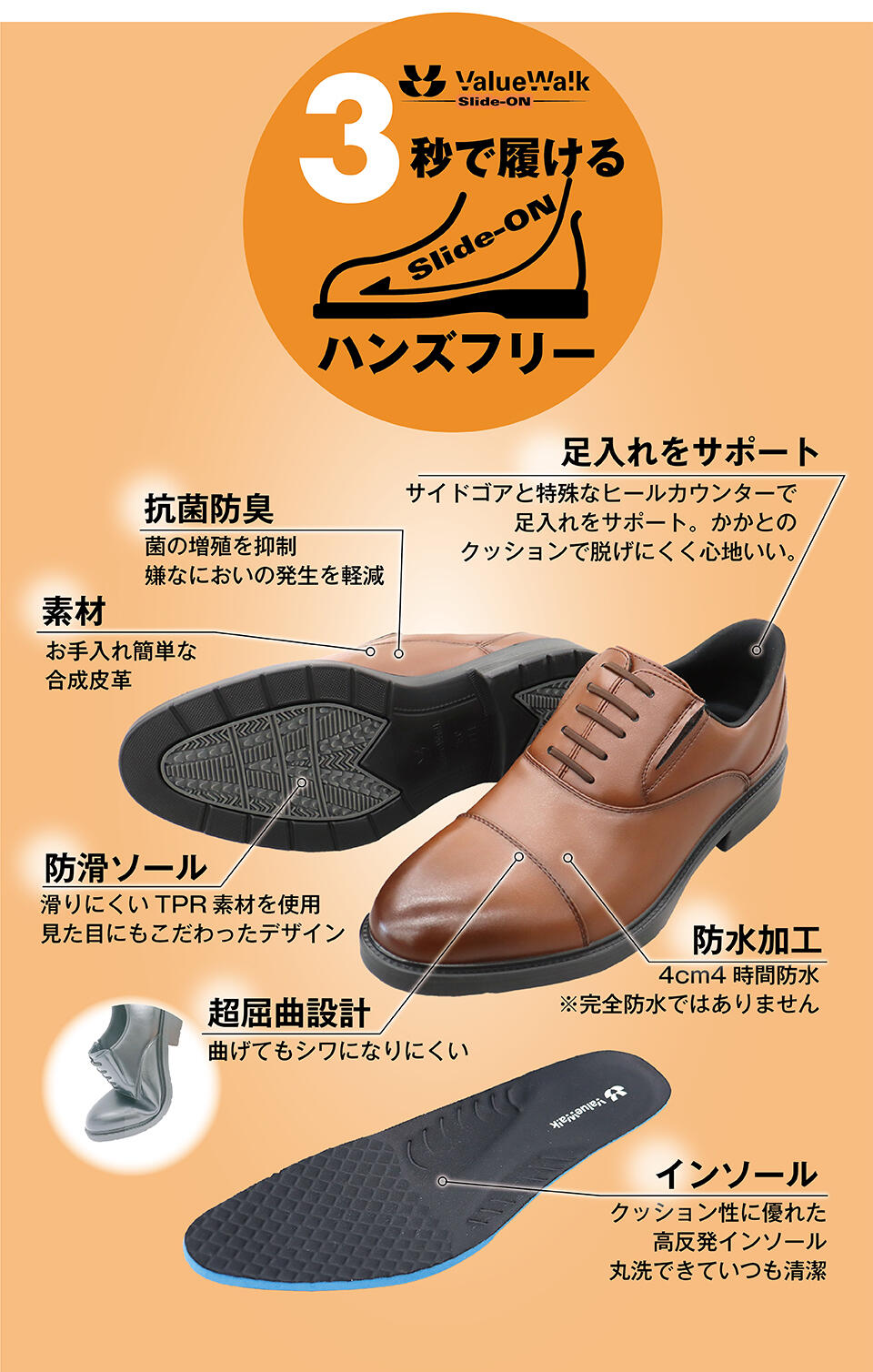 ValueWalk バリューウォーク機能